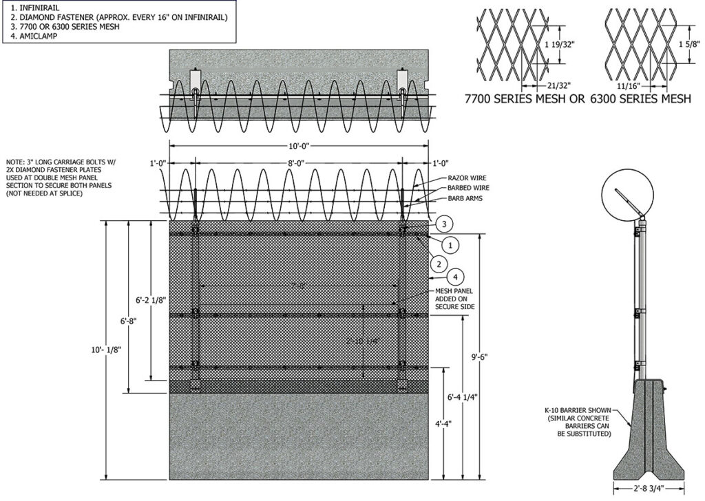 Modular Barrier Fence - Amico Security Products